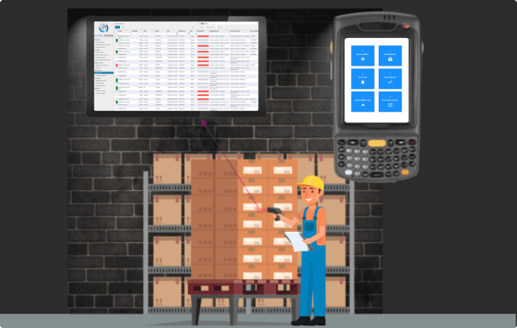 Modeliser emplacement entrepot avec un ERP industrie
